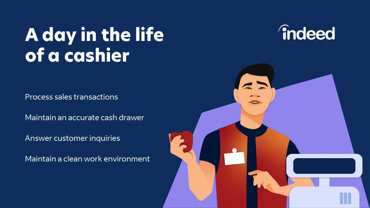 PowerPlay Cashier and Support