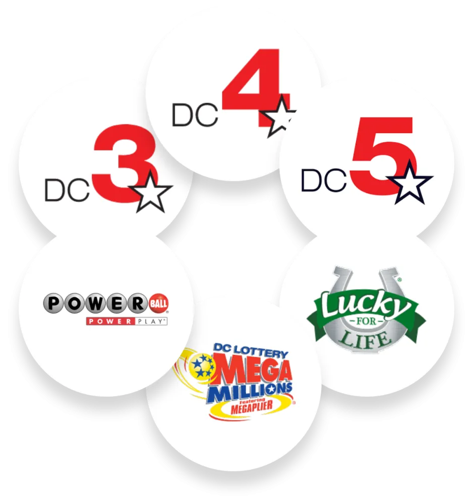 PowerPlay iLottery Bonus Image