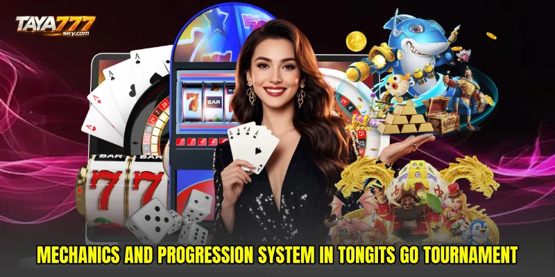 Mechanics and Progression System in Tongits Go tournament