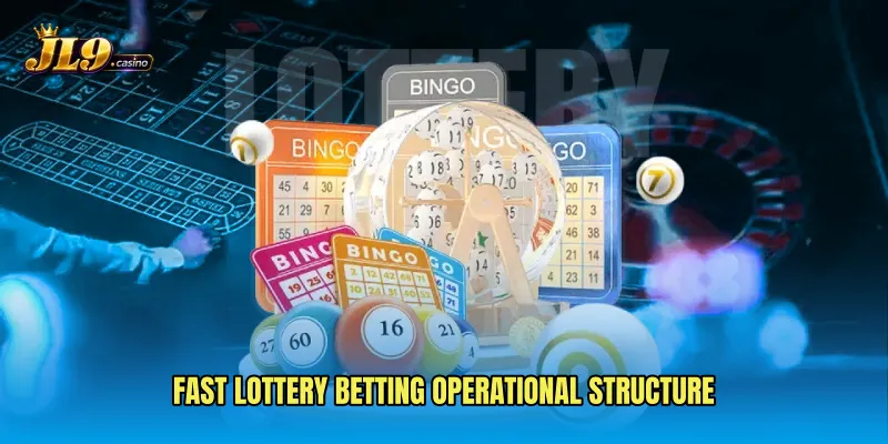 Fast Lottery Betting operational structure